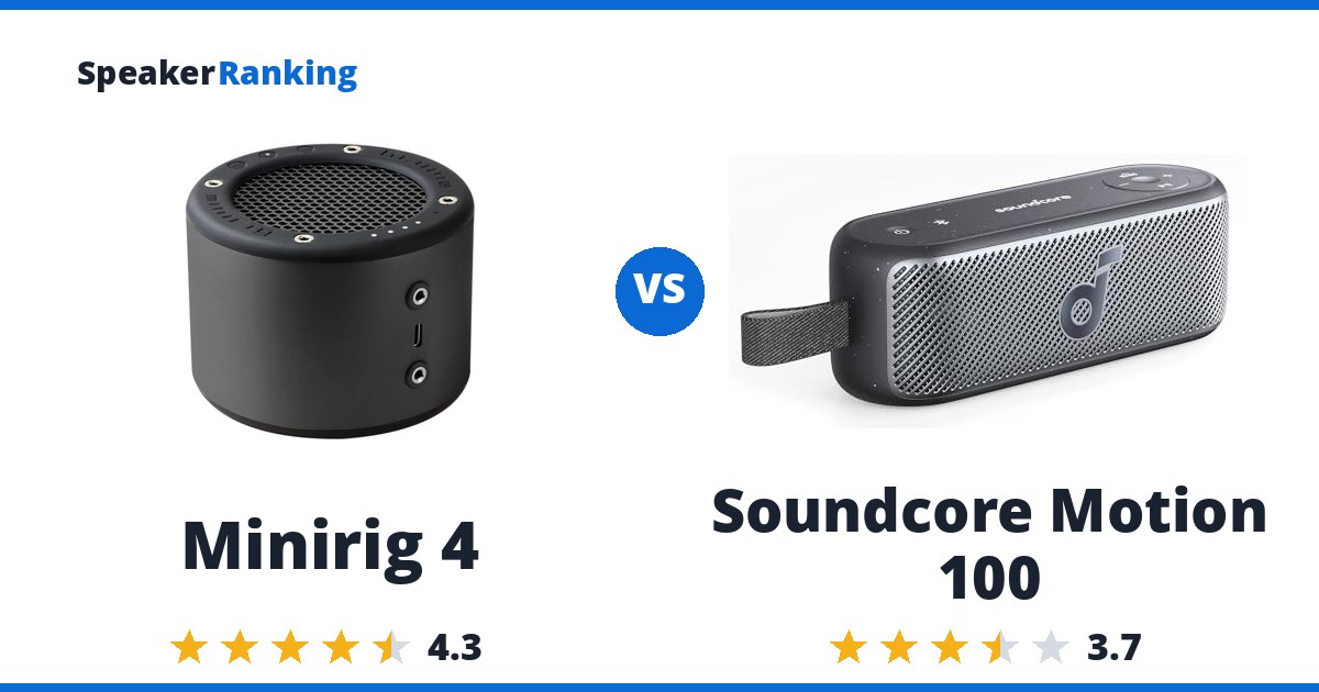 Minirig 4 vs Soundcore Motion 100