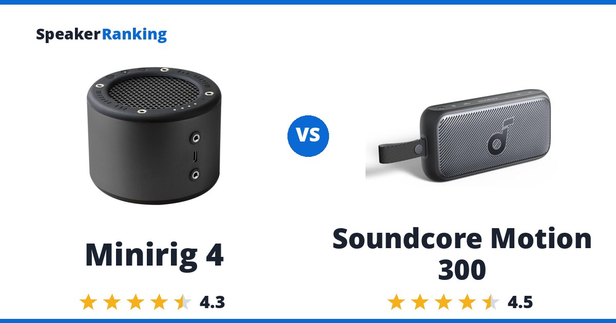 Minirig 4 vs Soundcore Motion 300