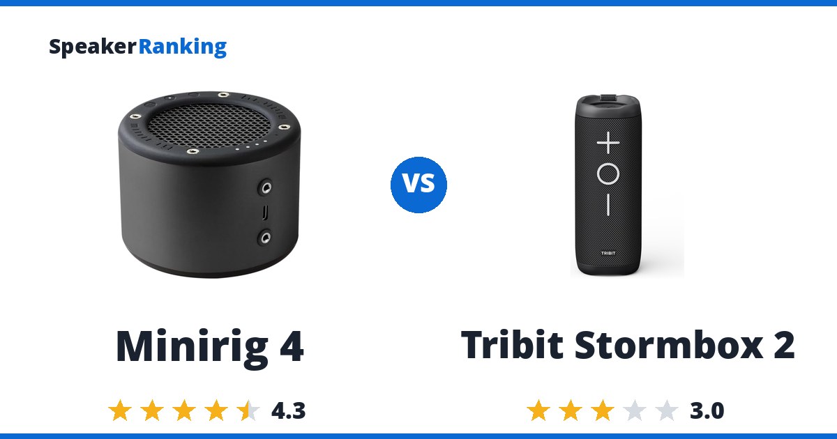 Minirig 4 vs Tribit Stormbox 2