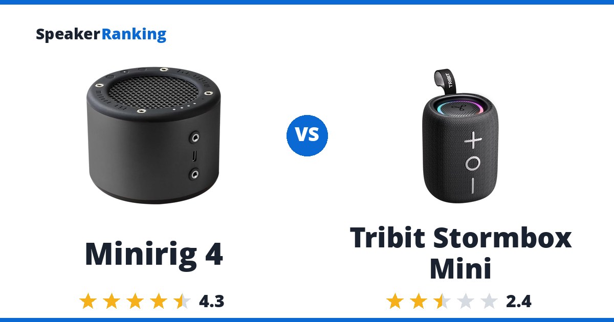 Minirig 4 vs Tribit Stormbox Mini