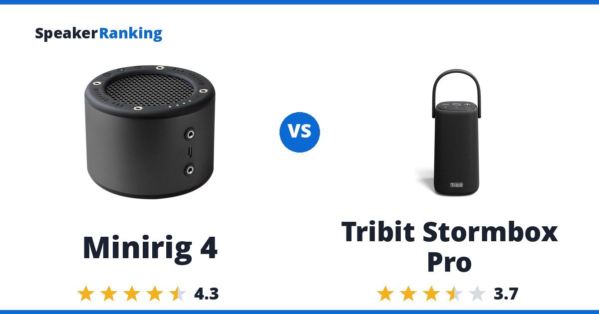 Minirig 4 vs Tribit Stormbox Pro