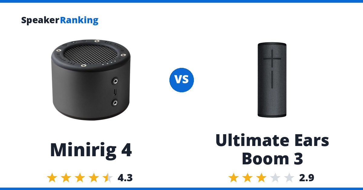 Minirig 4 vs Ultimate Ears Boom 3
