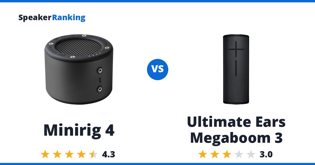 Minirig 4 vs Ultimate Ears Megaboom 3