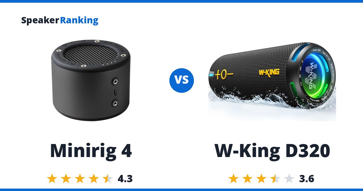 Minirig 4 vs W-King D320