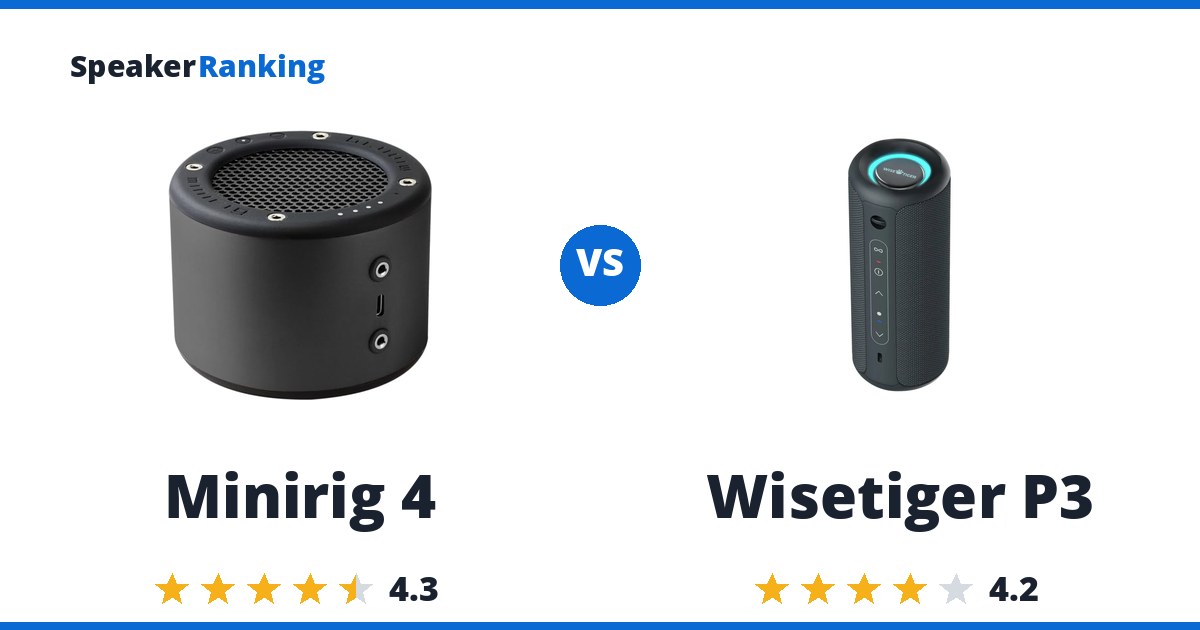 Minirig 4 vs Wisetiger P3