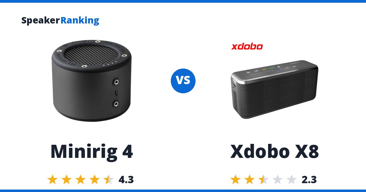 Minirig 4 vs Xdobo X8