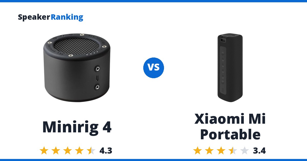 Minirig 4 vs Xiaomi Mi Portable