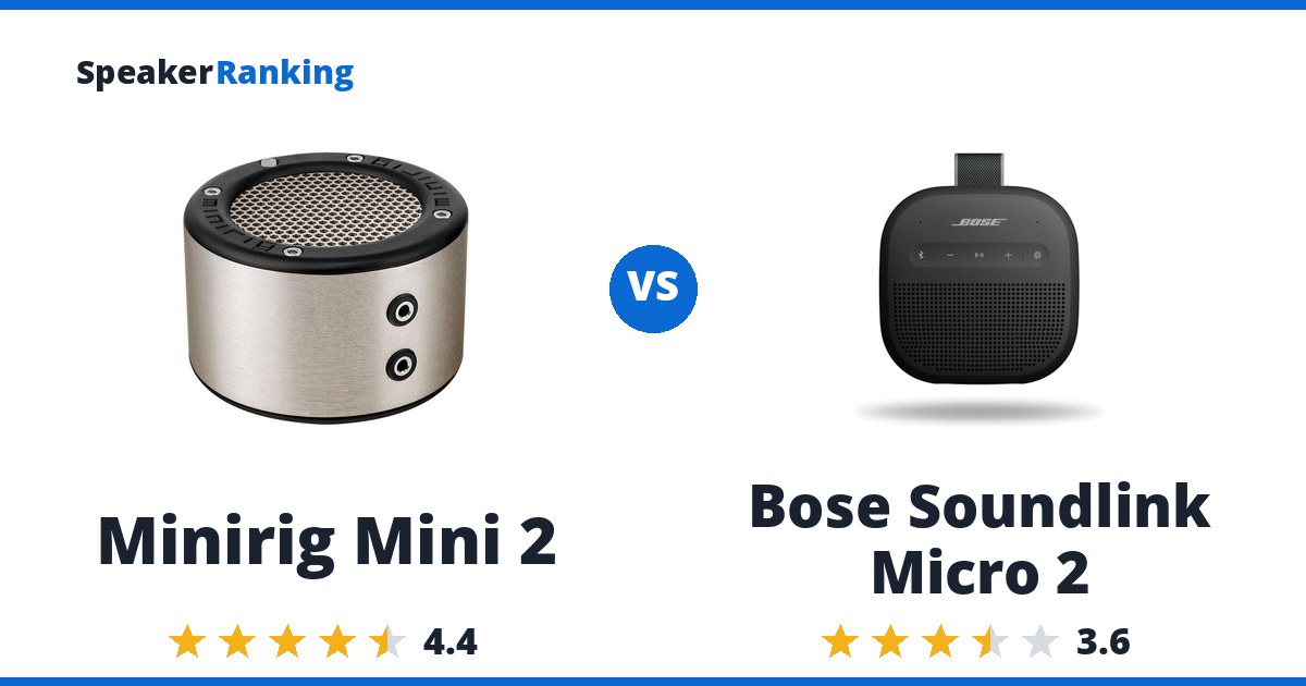 Minirig Mini 2 vs Bose Soundlink Micro 2