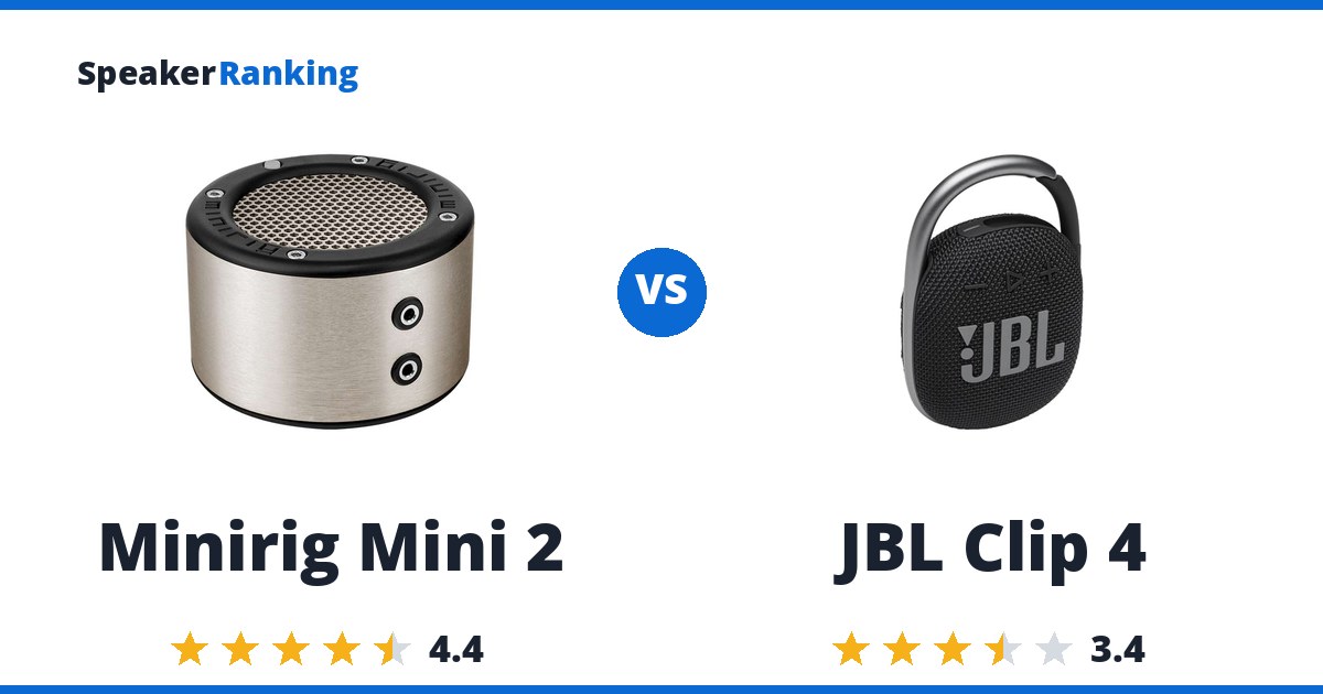 Minirig Mini 2 vs JBL Clip 4