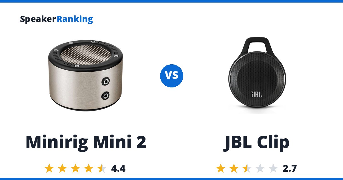 Minirig Mini 2 vs JBL Clip