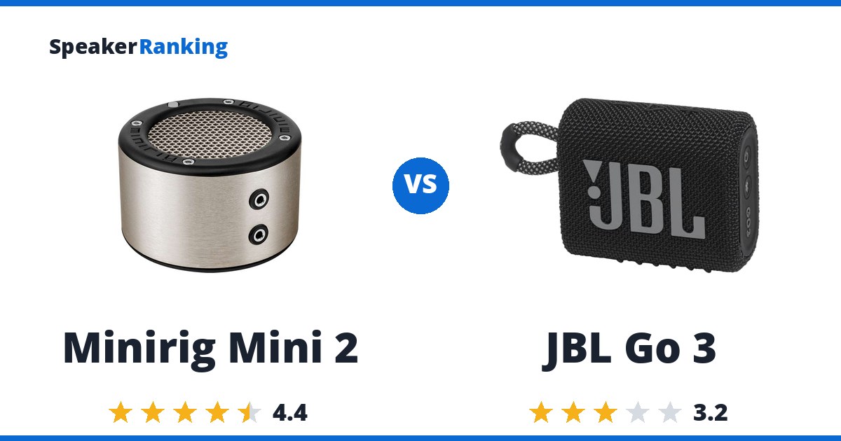 Minirig Mini 2 vs JBL Go 3