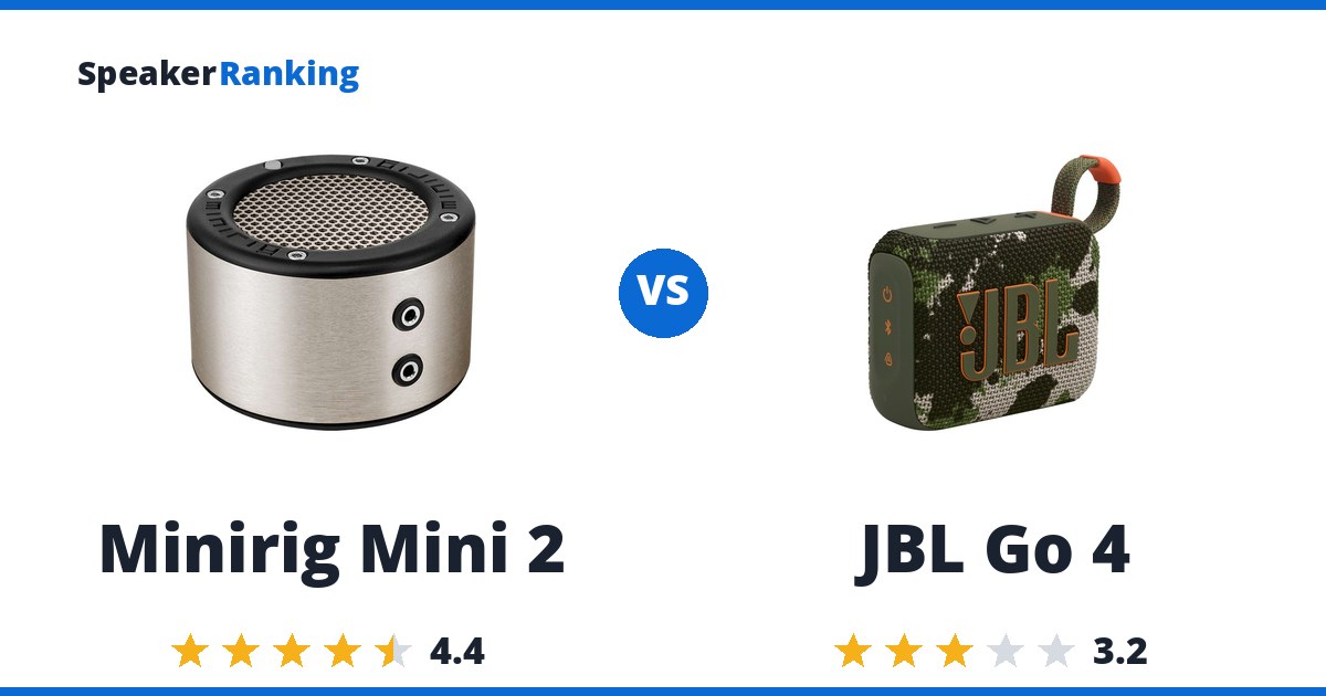 Minirig Mini 2 vs JBL Go 4