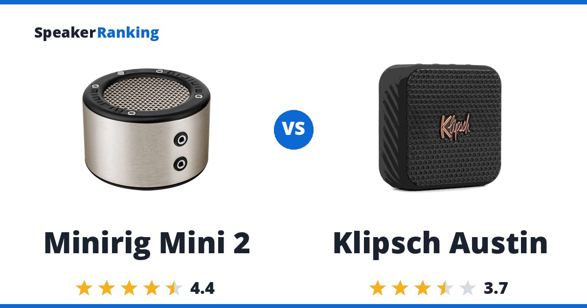 Minirig Mini 2 vs Klipsch Austin