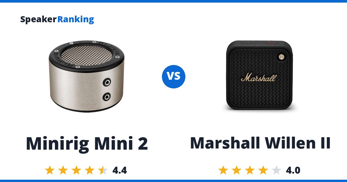 Minirig Mini 2 vs Marshall Willen II
