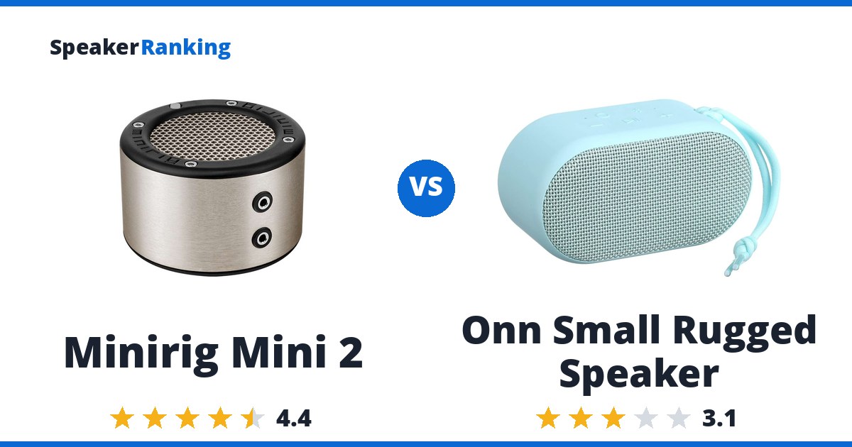 Minirig Mini 2 vs Onn Small Rugged Speaker