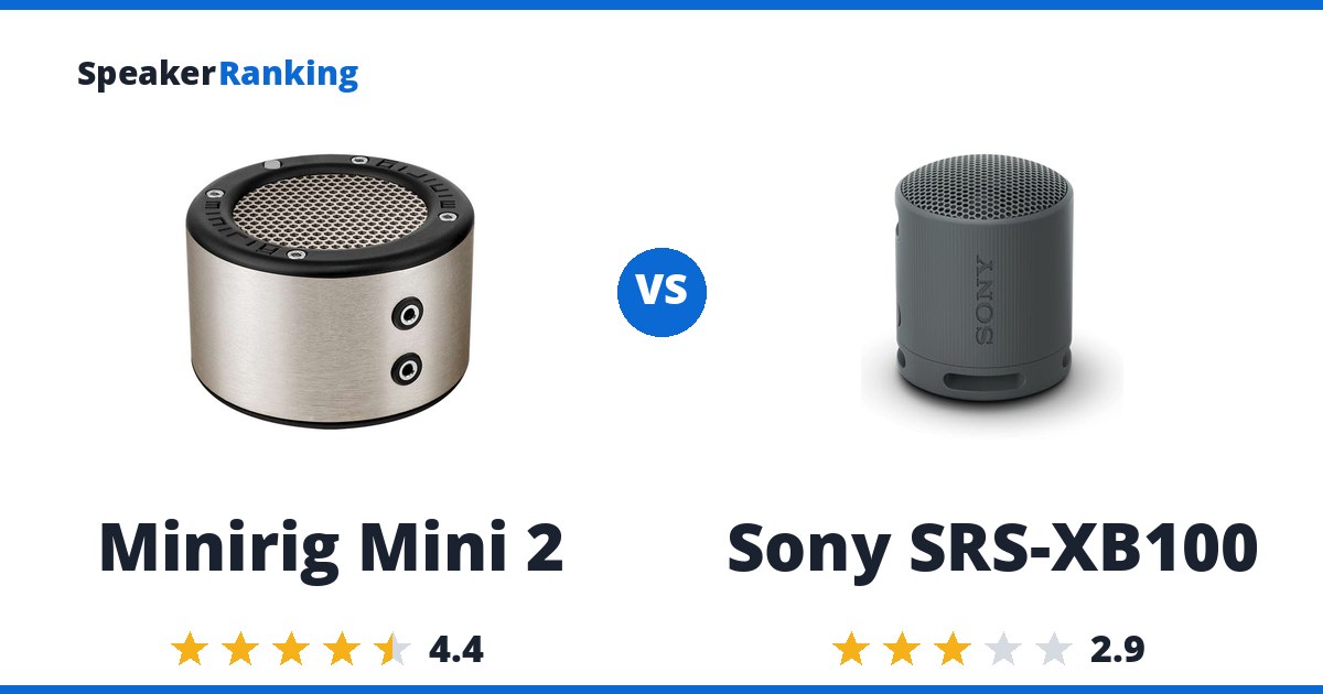 Minirig Mini 2 vs Sony SRS-XB100