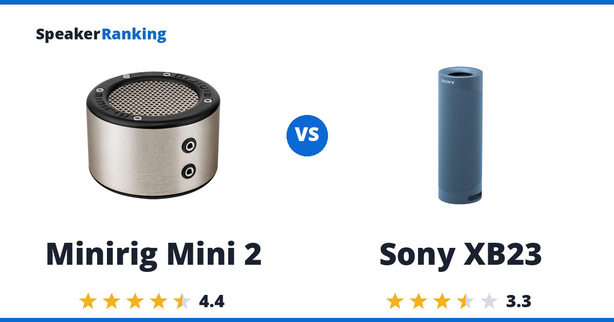 Minirig Mini 2 vs Sony XB23