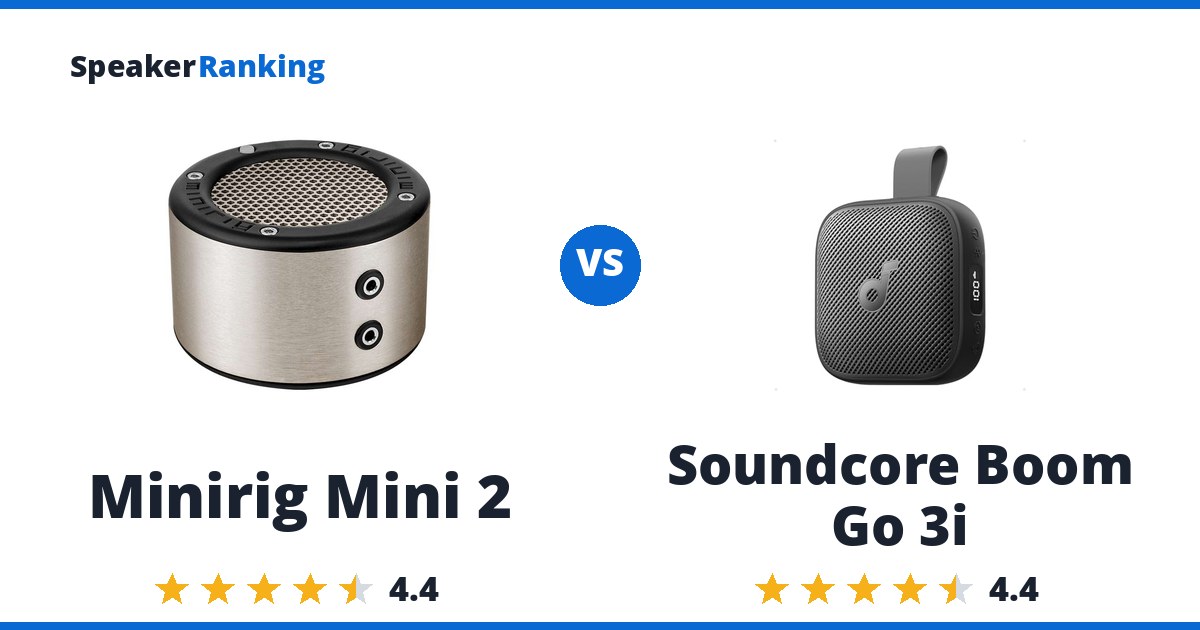 Minirig Mini 2 vs Soundcore Boom Go 3i
