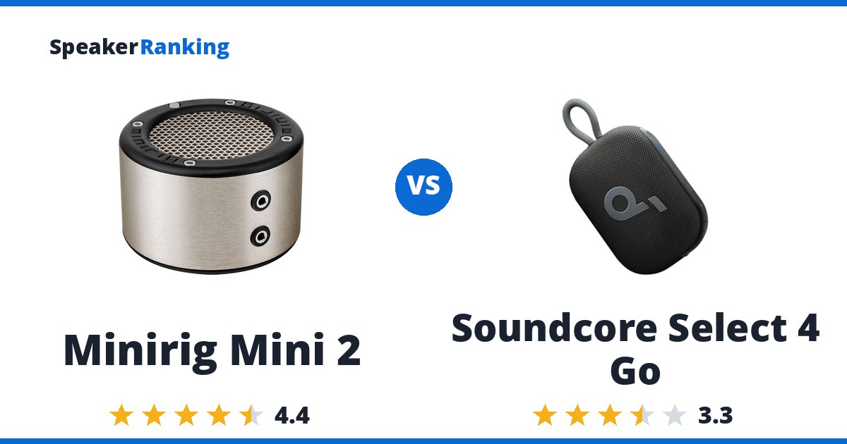 Minirig Mini 2 vs Soundcore Select 4 Go