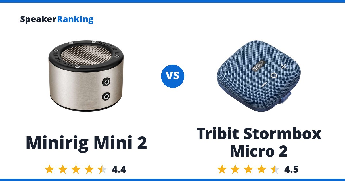 Minirig Mini 2 vs Tribit Stormbox Micro 2