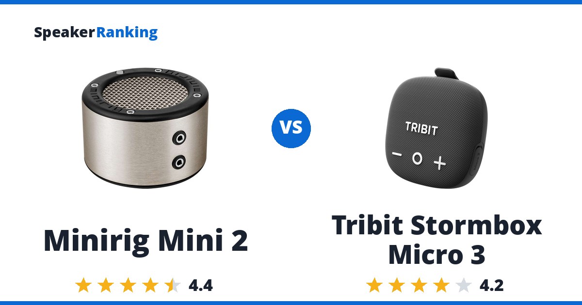 Minirig Mini 2 vs Tribit Stormbox Micro 3