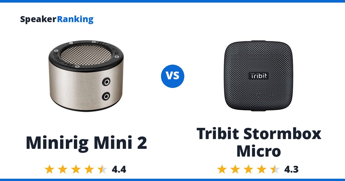 Minirig Mini 2 vs Tribit Stormbox Micro