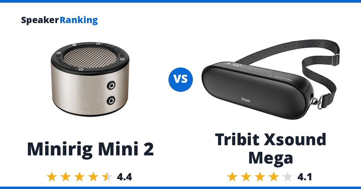 Minirig Mini 2 vs Tribit Xsound Mega