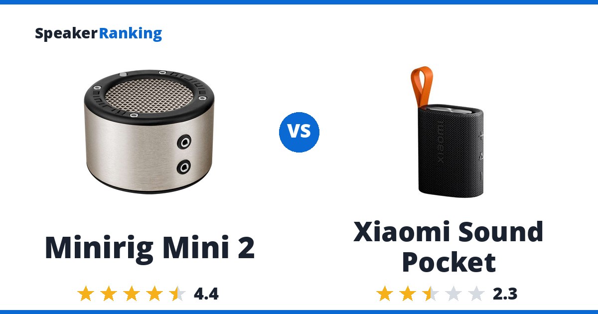 Minirig Mini 2 vs Xiaomi Sound Pocket