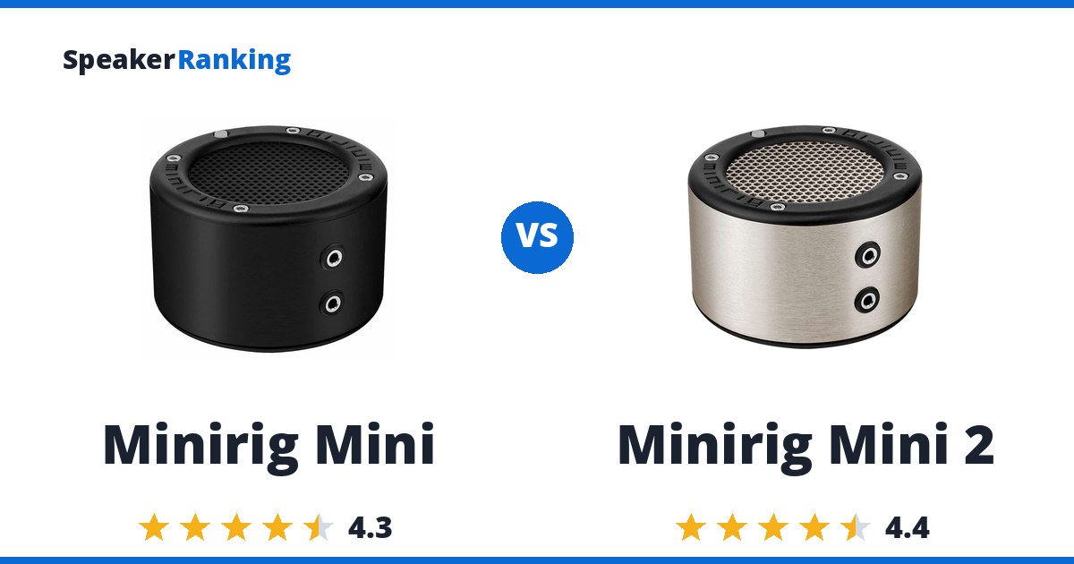 Minirig Mini vs Minirig Mini 2