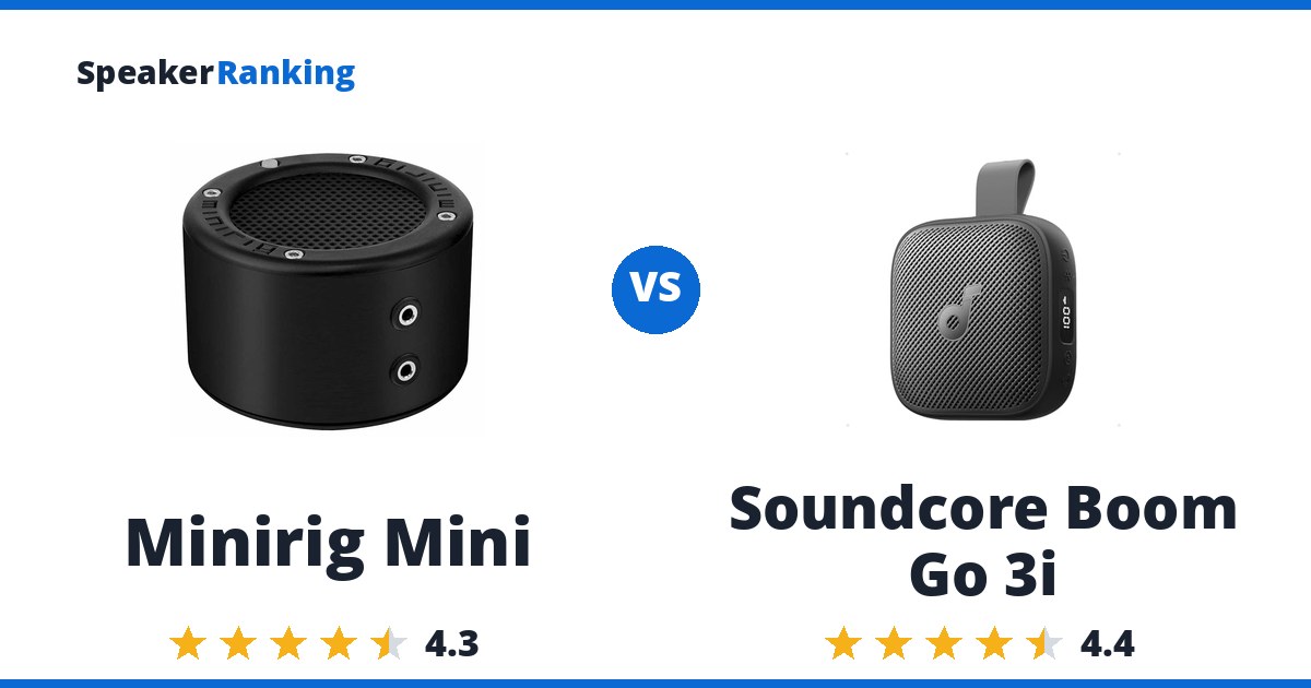Minirig Mini vs Soundcore Boom Go 3i