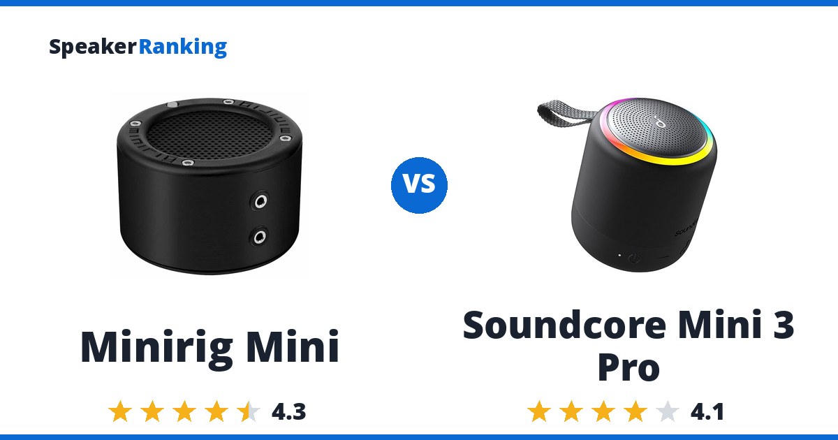 Minirig Mini vs Soundcore Mini 3 Pro