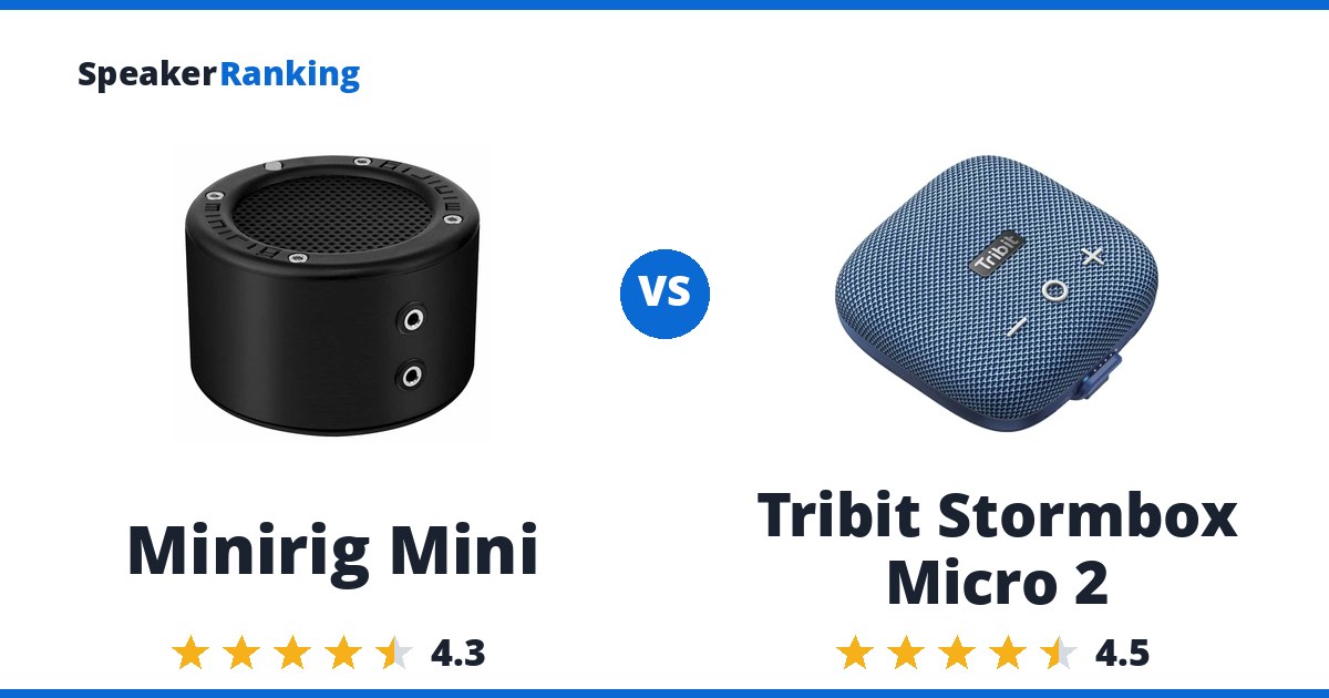 Minirig Mini vs Tribit Stormbox Micro 2