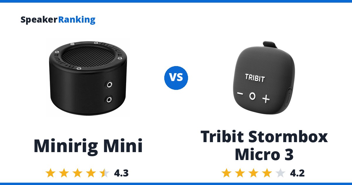 Minirig Mini vs Tribit Stormbox Micro 3