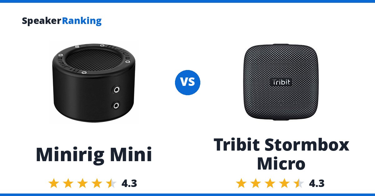 Minirig Mini vs Tribit Stormbox Micro