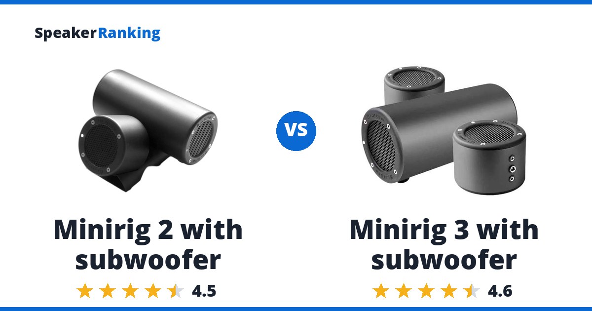 Minirig 2 with subwoofer vs Minirig 3 with subwoofer