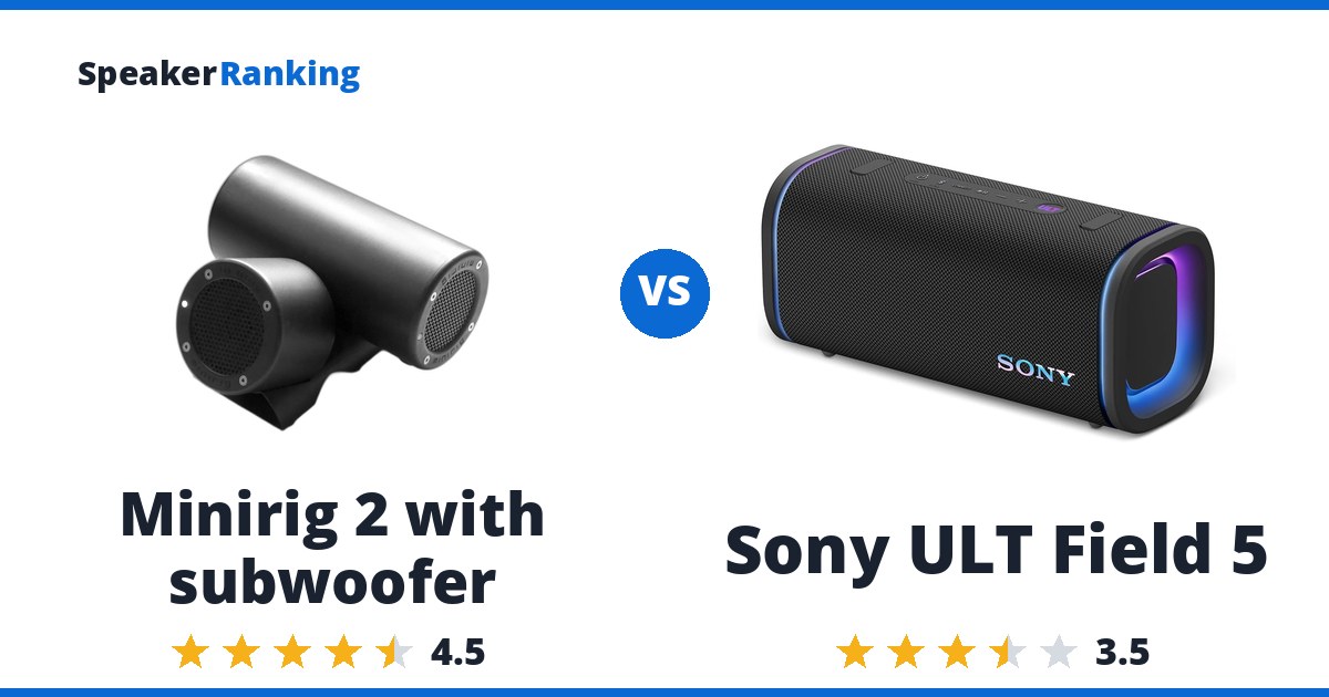 Minirig 2 with subwoofer vs Sony ULT Field 5