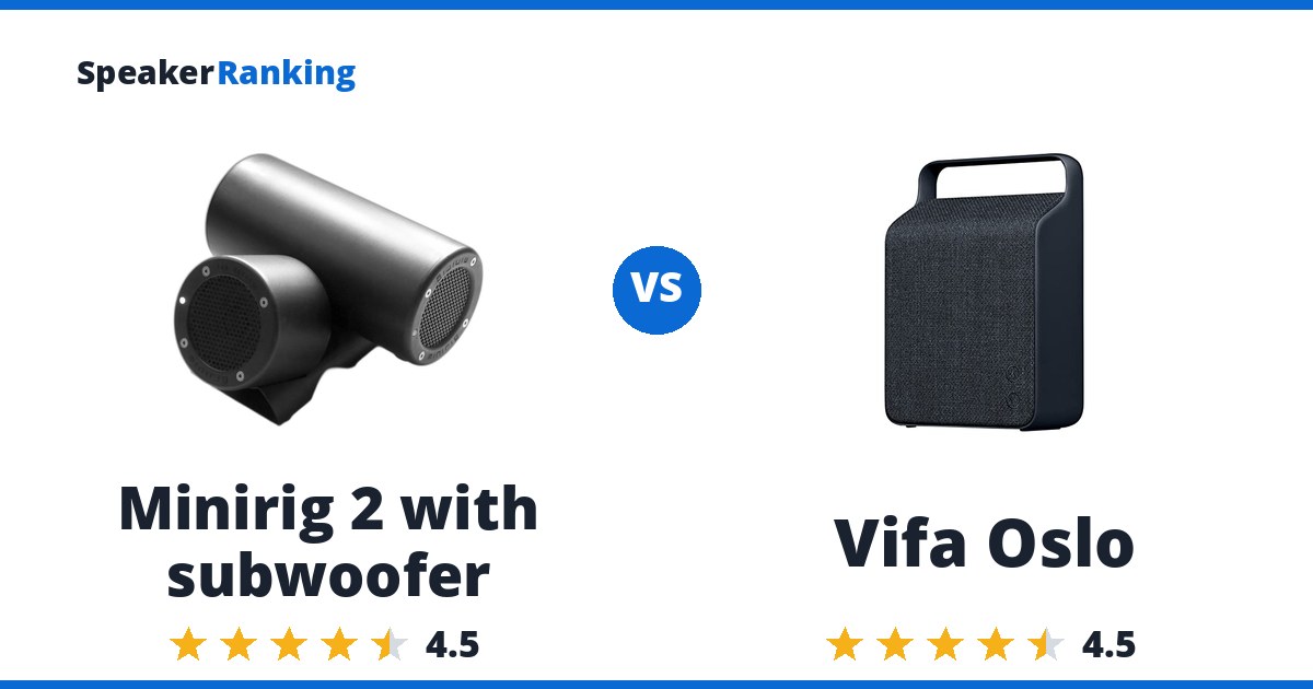Minirig 2 with subwoofer vs Vifa Oslo