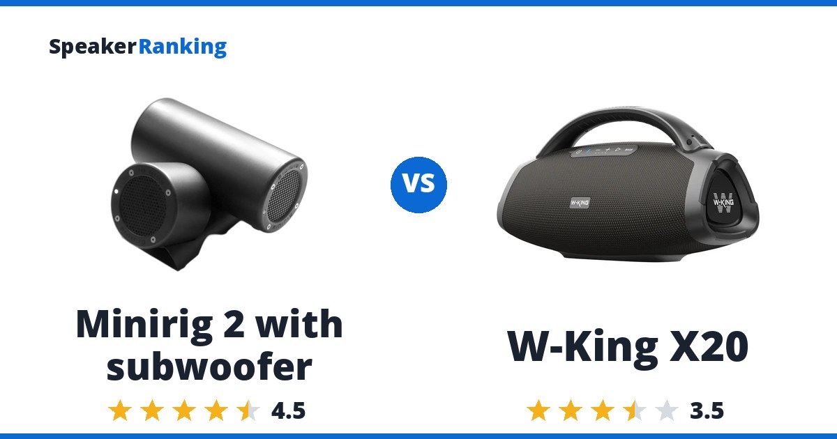 Minirig 2 with subwoofer vs W-King X20