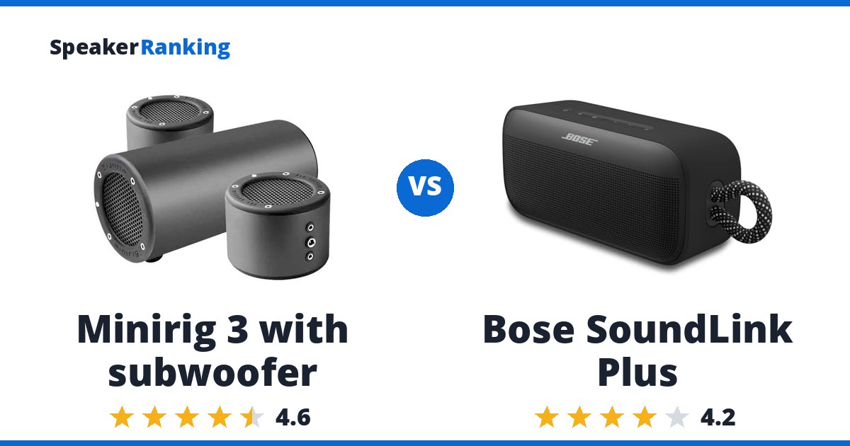 Minirig 3 with subwoofer vs Bose SoundLink Plus