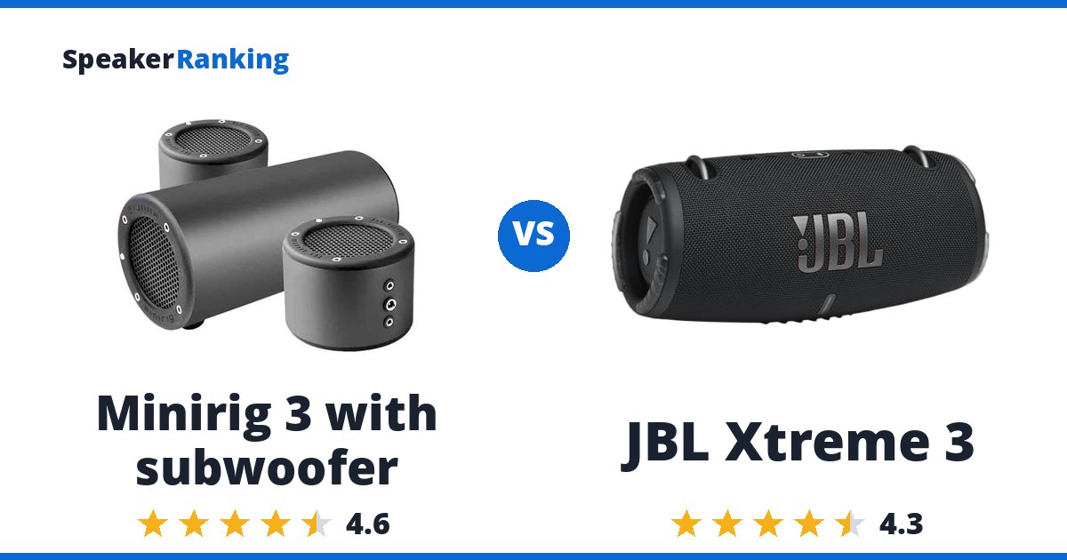 Minirig 3 with subwoofer vs JBL Xtreme 3