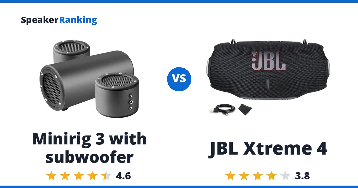 Minirig 3 with subwoofer vs JBL Xtreme 4
