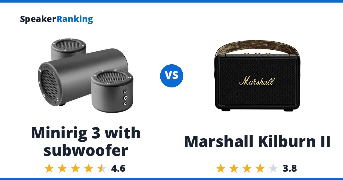 Minirig 3 with subwoofer vs Marshall Kilburn II