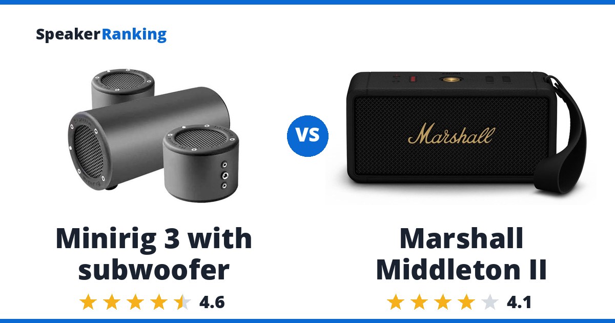 Minirig 3 with subwoofer vs Marshall Middleton II