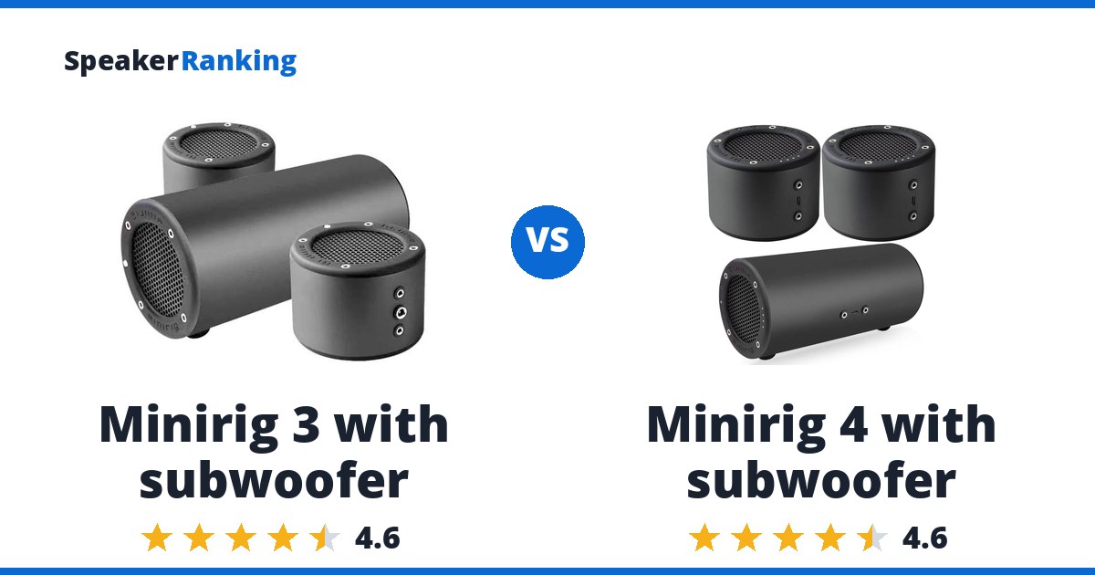 Minirig 3 with subwoofer vs Minirig 4 with subwoofer