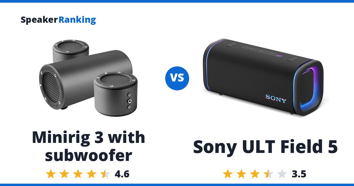 Minirig 3 with subwoofer vs Sony ULT Field 5