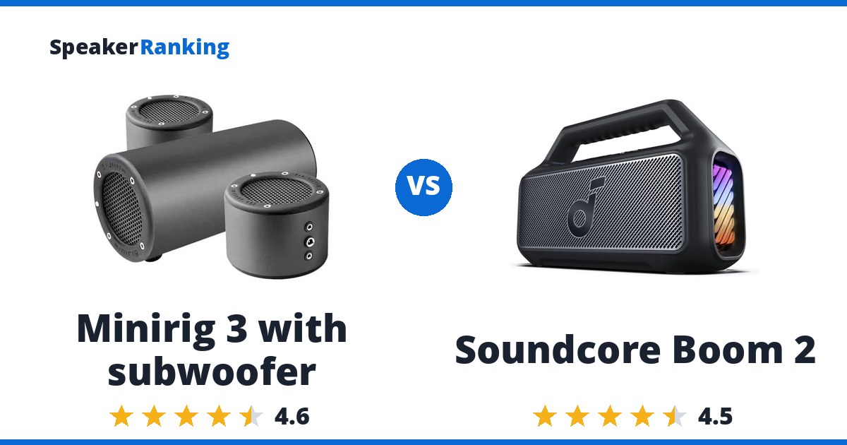 Minirig 3 with subwoofer vs Soundcore Boom 2