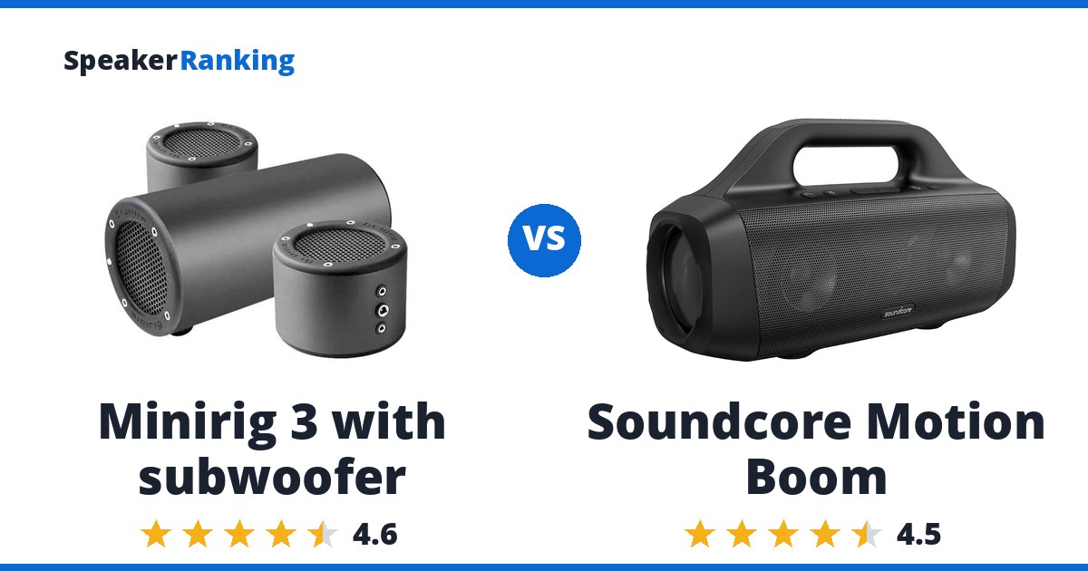Minirig 3 with subwoofer vs Soundcore Motion Boom