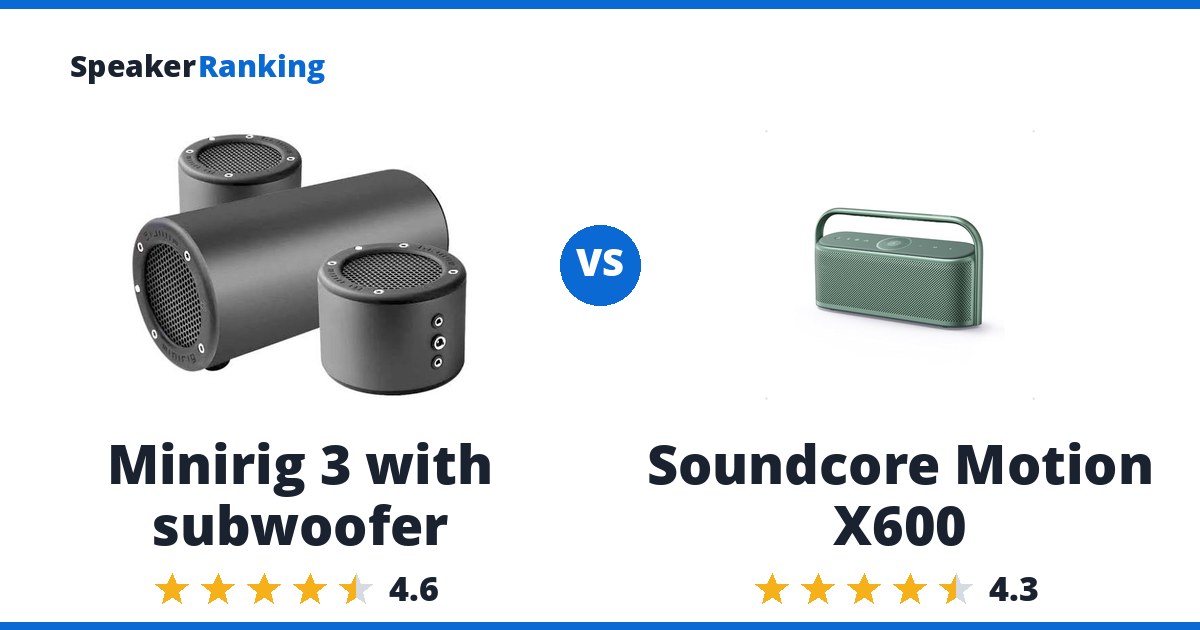 Minirig 3 with subwoofer vs Soundcore Motion X600