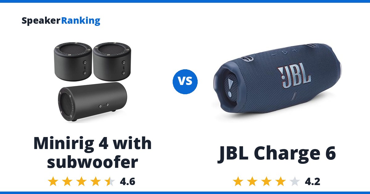 Minirig 4 with subwoofer vs JBL Charge 6
