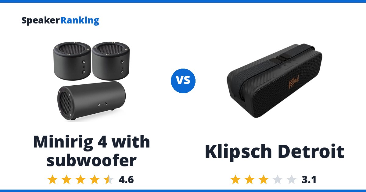 Minirig 4 with subwoofer vs Klipsch Detroit